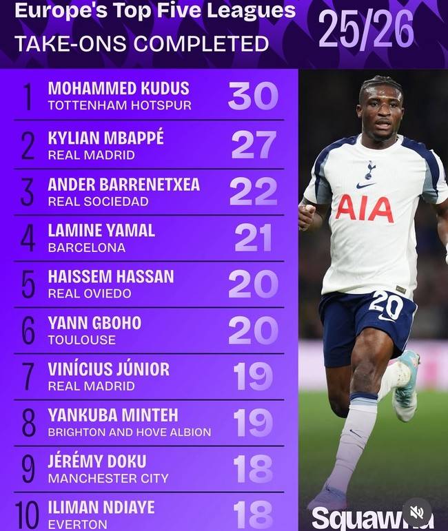 사진=스쿼카&nbsp;