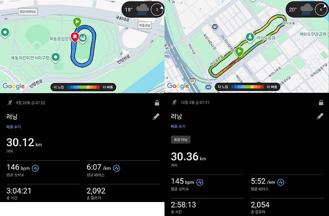 신현정 기자의 30km 달리기 훈련 기록 왼쪽이 첫 30km 훈련, 오른쪽이 두 번째 30km 훈련 기록. 30km를 3시간 안에 완주한 만큼 42.195km를 4시간 안에 완주할 수 있을 것 같다는 자신감이 생겼다. 하지만 풀코스 마라톤에서 30km 이후 지점은 체력의 한계가 극단으로 치닫는 '마의 구간'으로 꼽힌다.