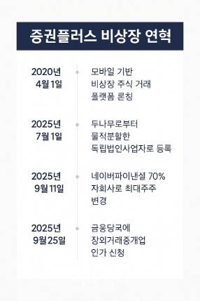 (그래픽=챗지피티 생성)