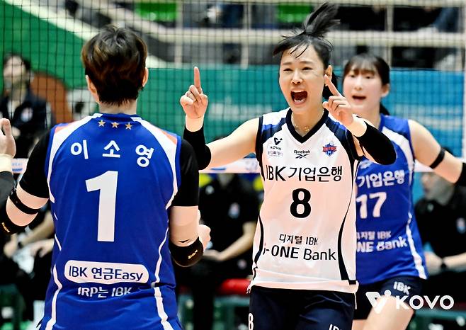 IBK기업은행 임명옥. 사진제공=KOVO