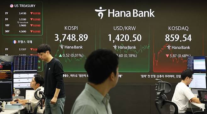 17일 서울 중구 하나은행 딜링룸에 종가가 보이고 있다. ⓒ뉴시스