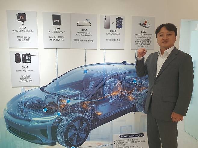 김응태 대표가 차량용 유무선 충전 시스템을 설명하고 있다. 수원=윤현주 기자