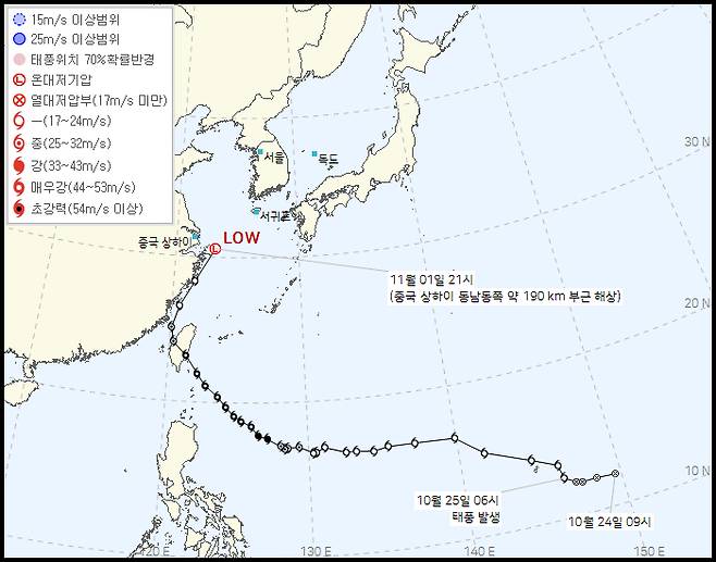 2024년 10월 태풍 '콩레이' 이동 경로 [기상청 제공]