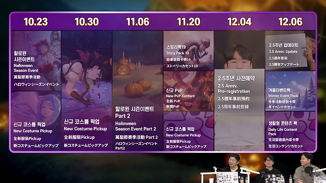 하반기 주요 업데이트 로드맵(출처='브라운더스트2' 유튜브).