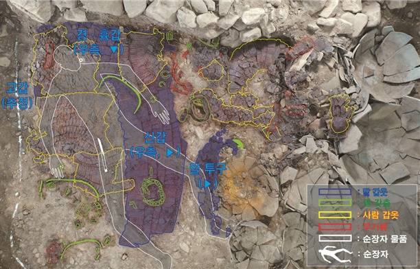 황남동 1호 목곽묘 부곽 부장유물 및 순장인골 출토 모습(국가유산청 제공)