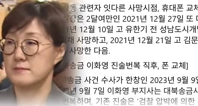 김현지 대통령실 제1부속실장(왼쪽), 박정훈 의원 페이스북 일부 캡처.