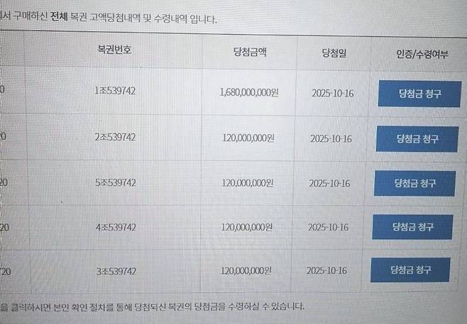 ** 연금복권 1등+2등 동시 당첨! 21억 잭팟 직장인의 행운 비밀과 로또 조작설 해명

**