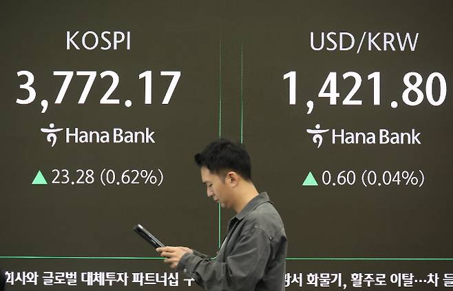 20일 중구 하나은행 본점 딜링룸 전광판에 실시간 코스피와 원/달러 환율이 표시돼 있다. 연합뉴스