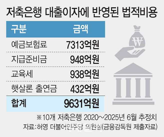 [이데일리 김정훈 기자]