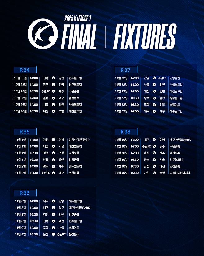 K리그 파이널 라운드 일정. /사진=한국프로축구연맹 제공