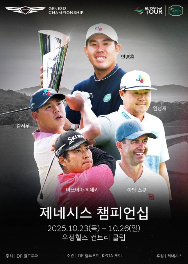 제네시스 챔피언십에 참가하는 주요 선수들. /사진=KPGA 투어 제공