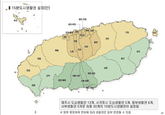 제주도 당국의 15분 도시 계획.