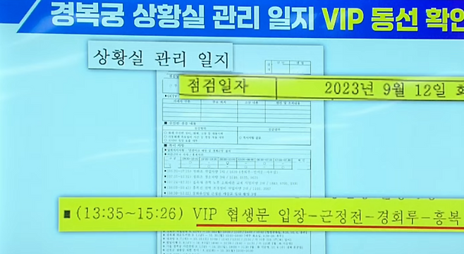 경복궁 상황실 관리 일지에는 ‘VIP 협생문 입장–근정전–경회루–흥복전’ 동선이 기록돼 있다. (이기헌 의원 제공)
