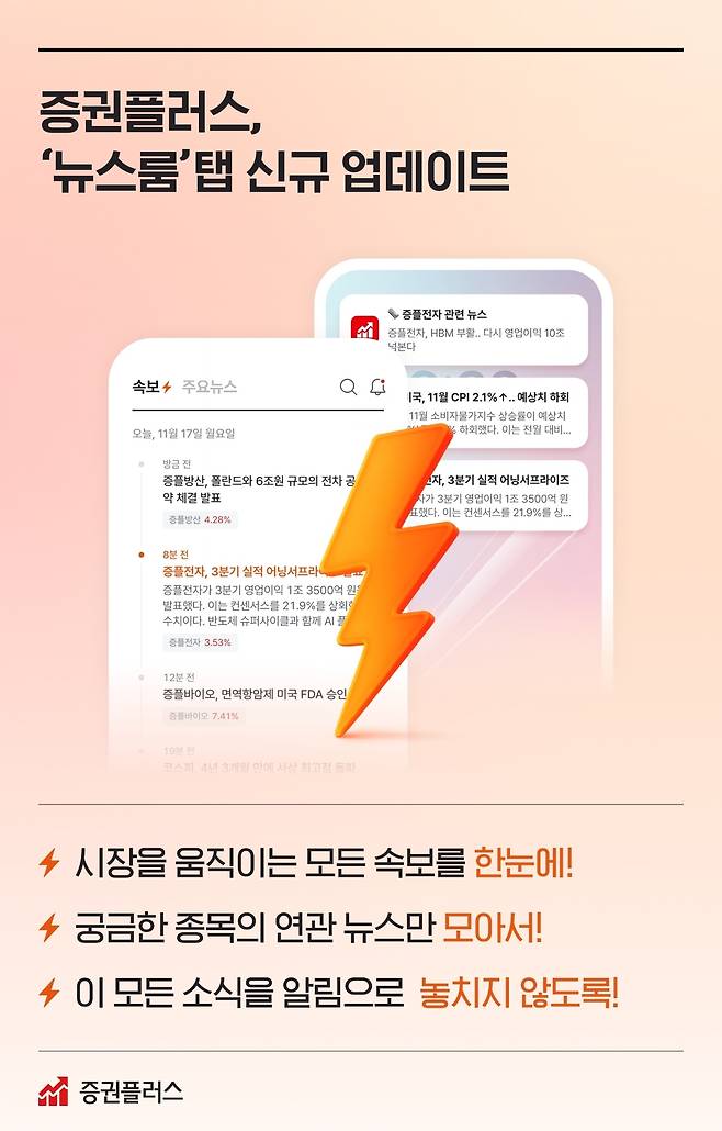 두나무 증권플러스 뉴스룸 탭 신규 업데이트 내용. [두나무 제공]