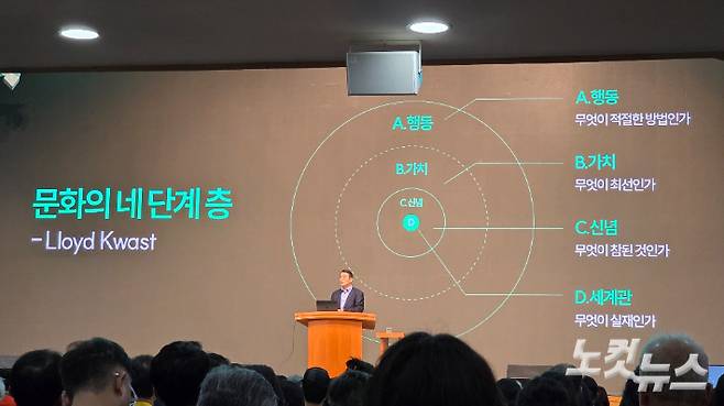 온누리교회 이재훈 목사가 온누리교회 40주년 기념 축제에서 '교회, 문화의 변혁자'를 주제로 강연하고 있다. 최창민 기자