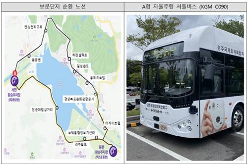 APEC 행사장 운행 자율주행 버스 [국토교통부 제공. 재판매 및 DB 금지]