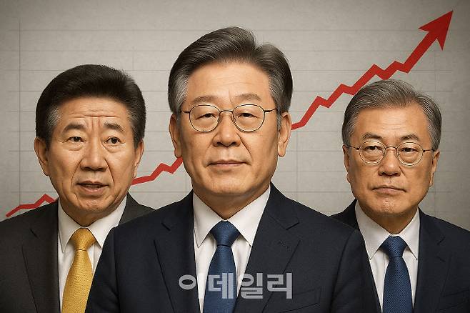 기사 이해를 돕기 위해 챗GPT로 생성한 이미지