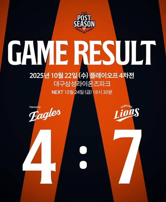 PO 2025 프로야구 한화 대 삼성 경기 중계, 4차전 플레이오프 야구 경기 일정 ©한화 이글스