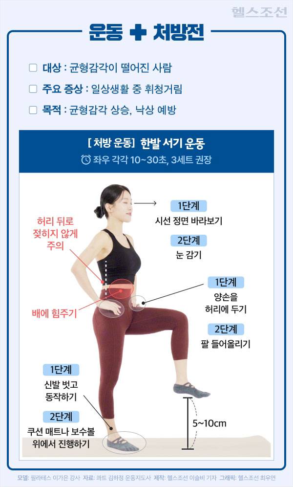 사진=헬스조선 DB