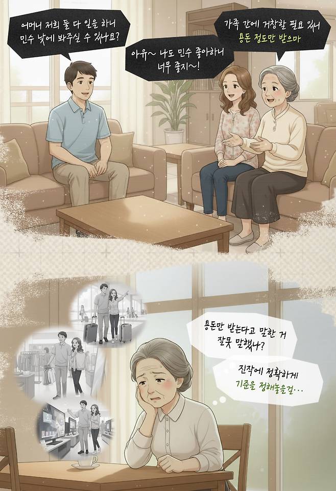삽화는 나노바나나, 챗GPT 활용해 제작. 그래픽 이나윤