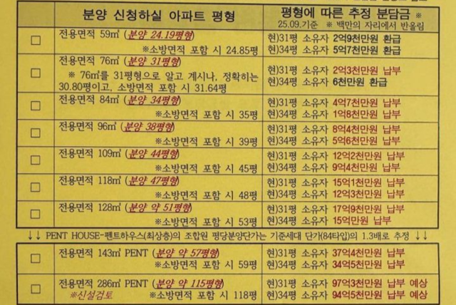 은마아파트 재건축 조합, 조합원 대상 설문조사. 뉴시스 독자제공
