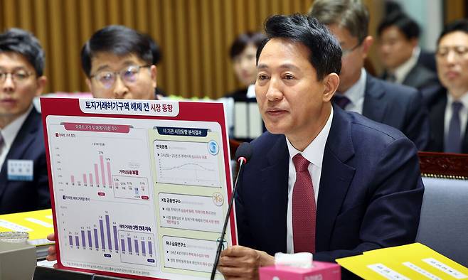 오세훈 서울시장이 23일 서울 중구 서울시청에서 열린 2025년 국회 행정안전위원회 국정감사에서 의원 질의에 답하고 있다. 연합뉴스