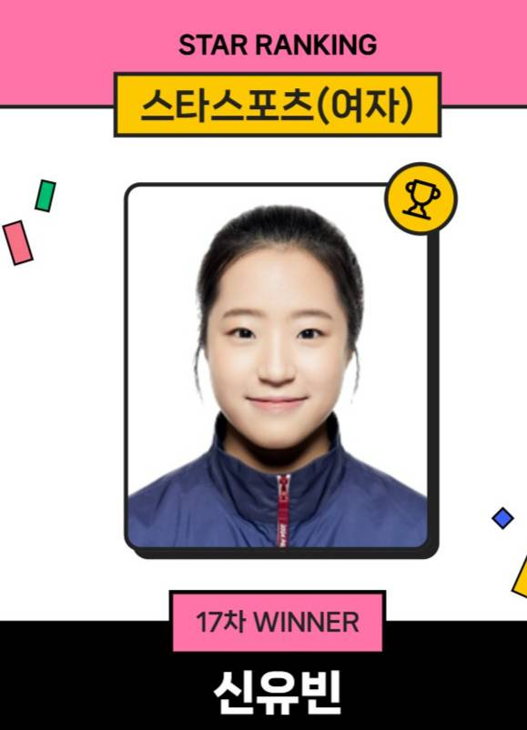 스타랭킹 17차 스포츠 여자 부문 1위 신유빈. /사진=스타뉴스