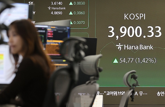 24일 서울 중구 하나은행 딜링룸 현황판에 코스피 지수 등이 표시돼 있다. ⓒ연합뉴스