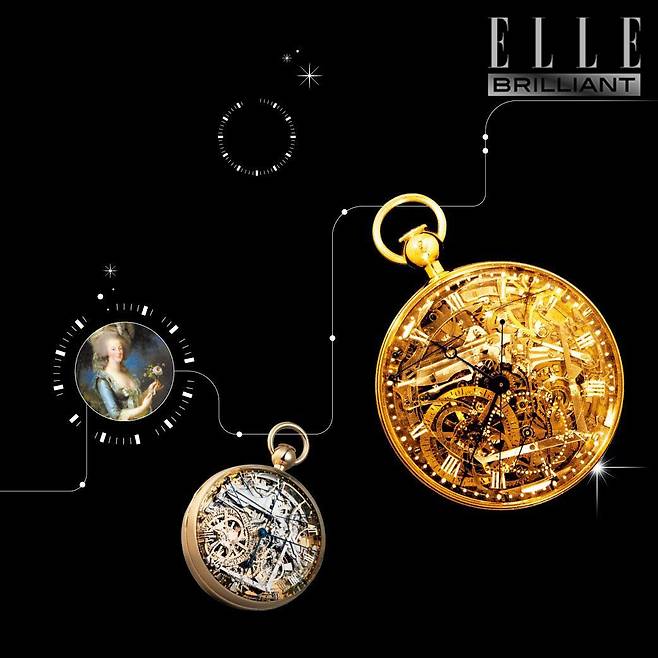 ‘No.1160’ 워치. ‘No.160’ 워치.