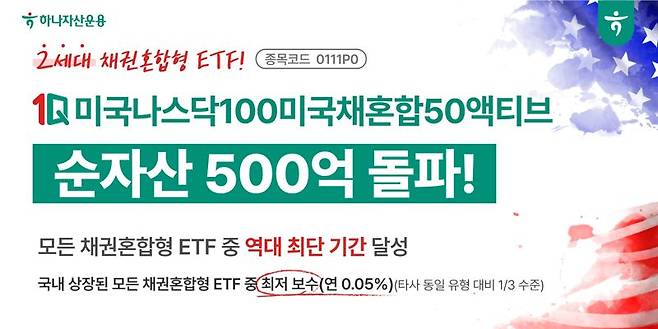 하나운용 제공.