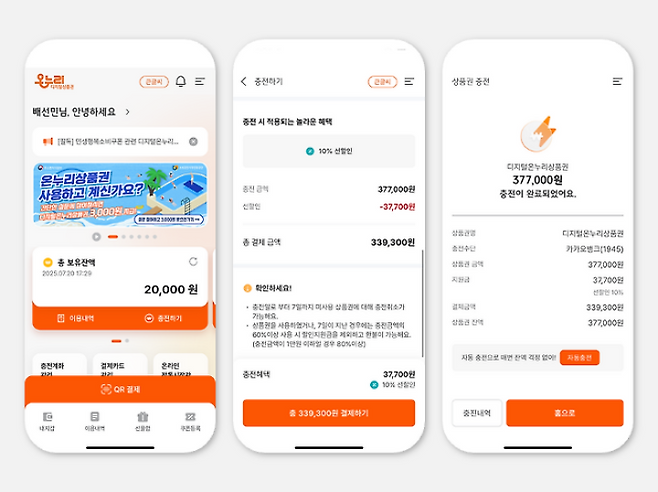 디지털 온누리상품권 앱 화면. 왼쪽부터 ▲메인 화면 ▲충전 시 할인 혜택과 결제 금액 표시 화면 ▲충전 완료 화면.