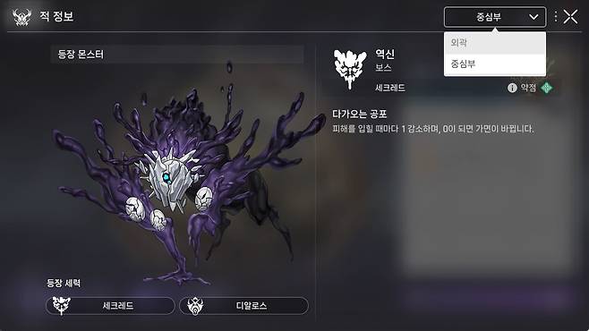 ▲ 3장 이후부터는 카오스가 외곽과 중심 두 단계로 구성되어 있어 한 판당 타임이 꽤 길다