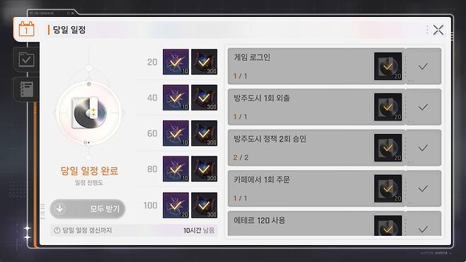 ▲ 일일퀘는 달성 조건을 다양하게 분배, 부담을 낮췄다