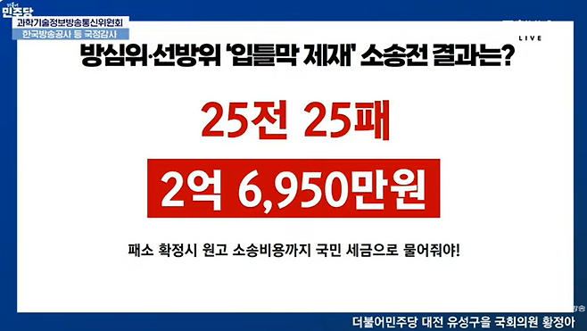 23일 국회 과방위 국감에서 황정아 민주당 의원의 질의 자료.