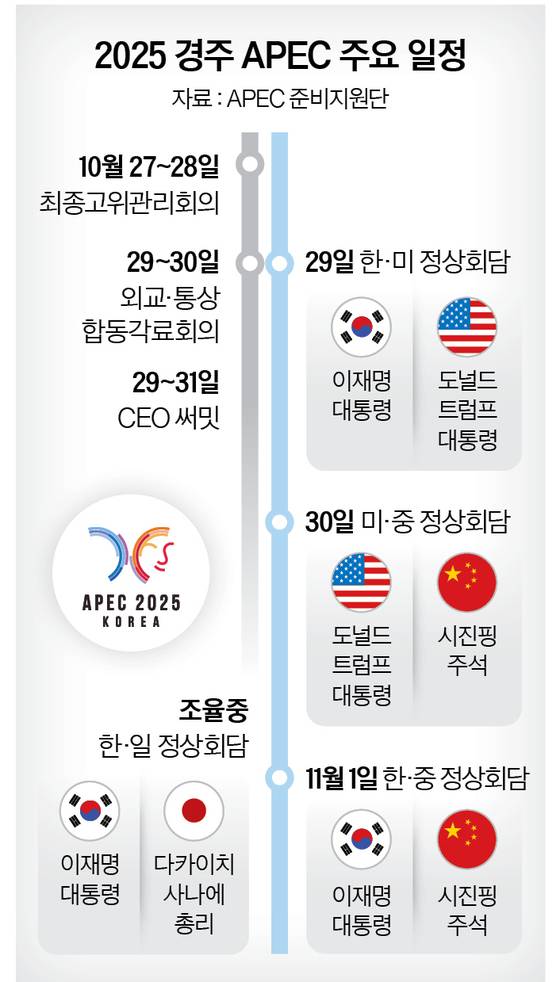 그래픽=남미가 기자