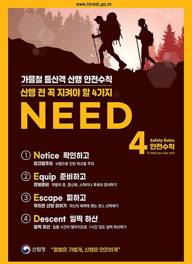 가을철 산행 시 안전수칙 4가지(NEED) [산림청 제공]