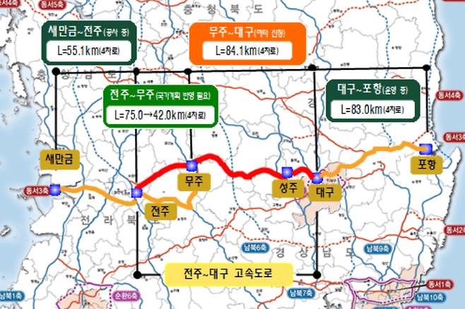 새만금-포항 고속도로의 마지막 퍼즐인 전주-대구 고속도로는 계획만 수립된 상태다. 전북도 제공