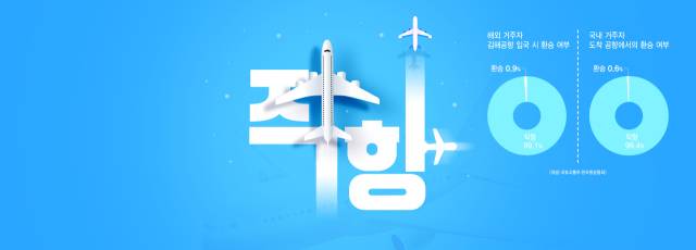 클립아트코리아