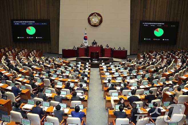 26일 서울 여의도 국회에서 열린 제 429회국회(정기회) 제10차 본회의에서 근로자의 날 제정에 관한 법률 전부개정법률안(대안)이 가결되고 있다. 2025.10.26/뉴스1 ⓒ News1 신웅수 기자