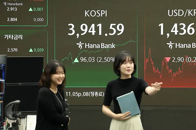24일 오후 서울 중구 하나은행 본점 딜링룸 전광판에 이날 사상 최고치를 기록한 코스피 종가가 표시돼 있다. 김영원 기자 forever@hani.co.kr