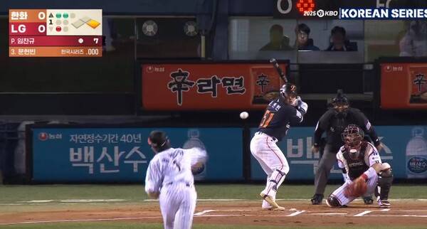 임찬규가 문현빈에 선제 2점 홈런을 얻어맞는 순간. (사진=티빙 중계화면 갈무리)