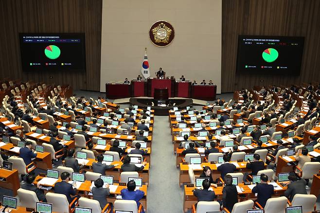 26일 서울 여의도 국회에서 열린 제 429회국회(정기회) 제10차 본회의에서 근로자의 날 제정에 관한 법률 전부개정법률안(대안)이 가결되고 있다. /뉴스1