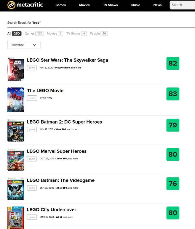 꾸준히 발매되고 있는 레고 게임들, 평가도 좋은 편이다(출처 메타크리틱)