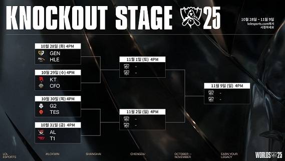 2025 LoL 월드 챔피언십 녹아웃 스테이지 대진 및 일정.