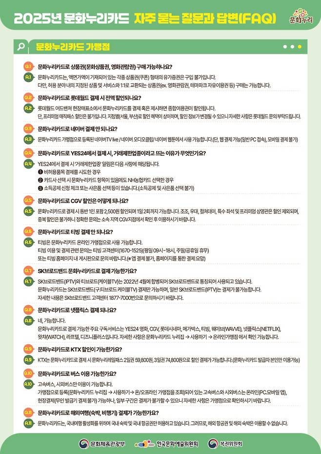 문화누리카드는 OTT 구독부터 고속버스, 국내 숙박에 항공권까지 다양한  곳에서 사용할 수 있다. (출처=문화누리 누리집)