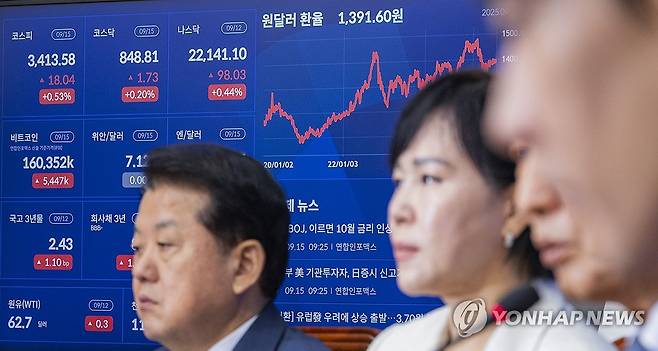 민주당 최고위에도 코스피 3,400 돌파 (서울=연합뉴스) 황광모 기자 = 15일 국회에서 열린 더불어민주당 최고위원회의장 이날 3,400을 돌파한 코스피가 표시돼 있다. 2025.9.15 hkmpooh@yna.co.kr