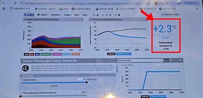 여러 방안을 제안해 기온을 2.3℃까지 내렸다.