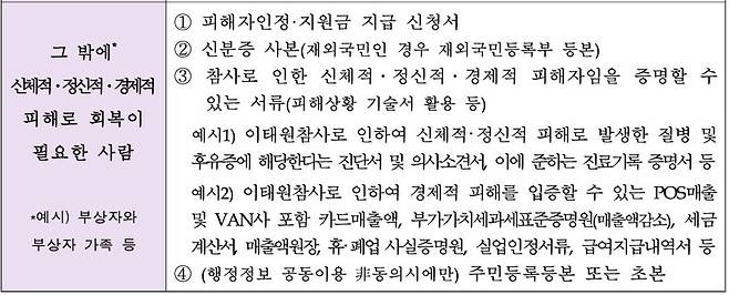 2025년 4월1일 행정안전부가 게시한 ‘10·29이태원참사 피해자 인정 신청 등’ 공고에 참사로 인한 피해 입증 서류 예시가 나열돼 있다. 공고 갈무리