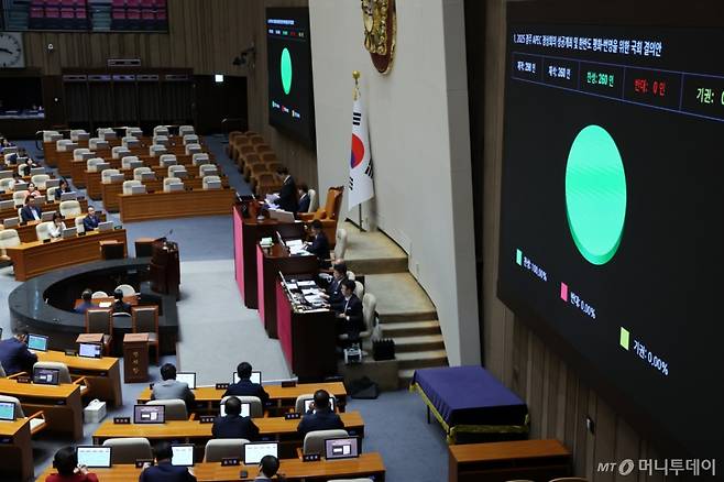 [서울=뉴시스] 김명년 기자 = 25일 오후 서울 여의도 국회에서 열린 본회의에서 2025 경주 APEC 정상회의 성공개최 및 한반도 평화번영을 위한 국회 결의안이 통과되고 있다. 2025.09.25. kmn@newsis.com /사진=김명년