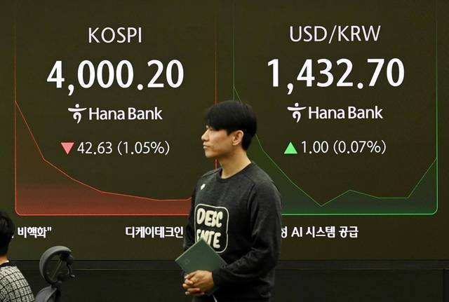 코스피 어디로  : 28일 서울 중구 하나은행 본점 딜링룸 현황판 앞을 한 직원이 지나가고 있다. 이날 코스피는 전일 4042.83보다 32.36포인트(0.80%) 내린 4010.47로 출발했다. 윤성호 기자